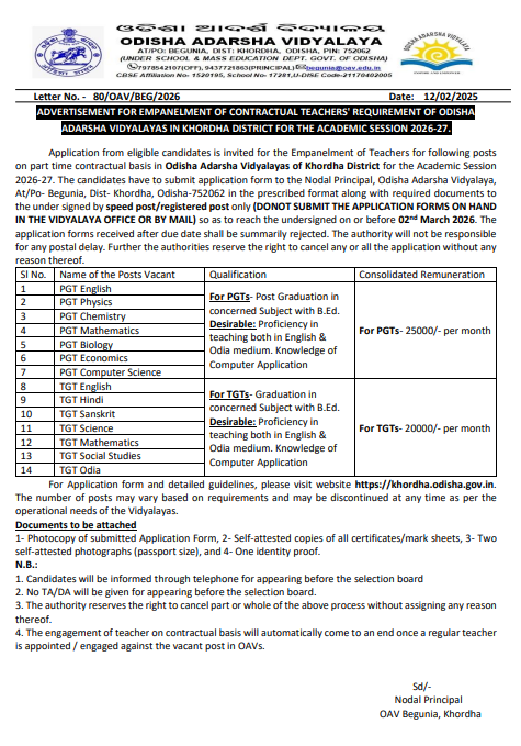 Odisha Adarsha Vidyalaya Khordha Recruitment 2026