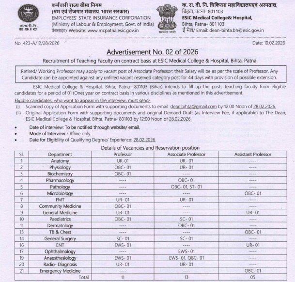 ESIC Medical College Patna Recruitment 2026