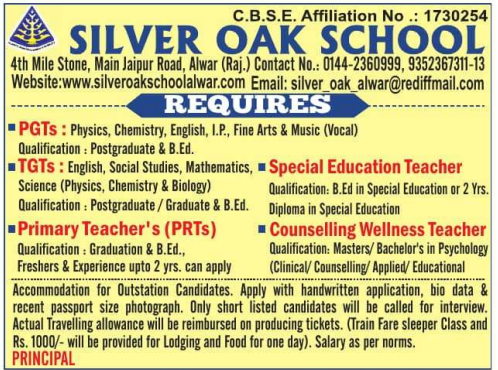 Silver Oak School Alwar Recruitment 2026
