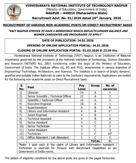 VNIT Nagpur Non-Academic Recruitment 2026