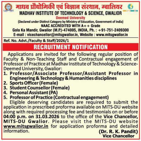 Madhav Institute of Technology and Science Gwalior Recruitment 2026