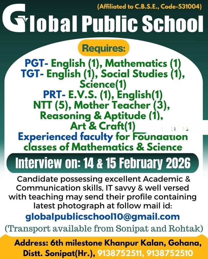 Global Public School Khanpur Kalan Gohana Recruitment 2026