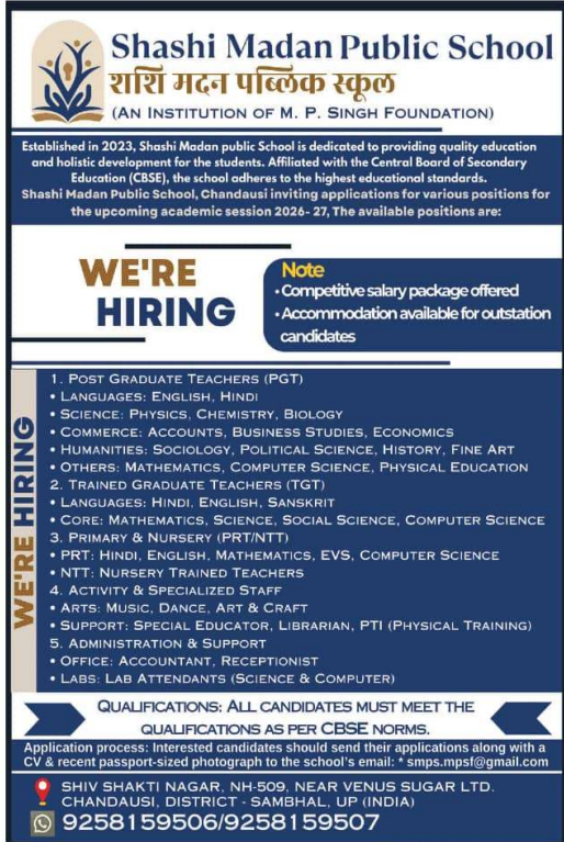 Shashi Madan Public School Chandausi Recruitment 2026