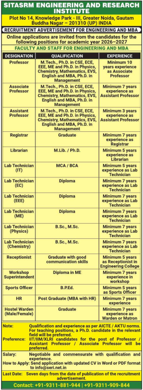 SITS Engineering and Research Institute Greater Noida Recruitment 2026