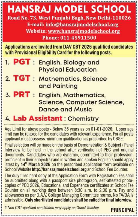 Hansraj Model School Delhi Recruitment 2026