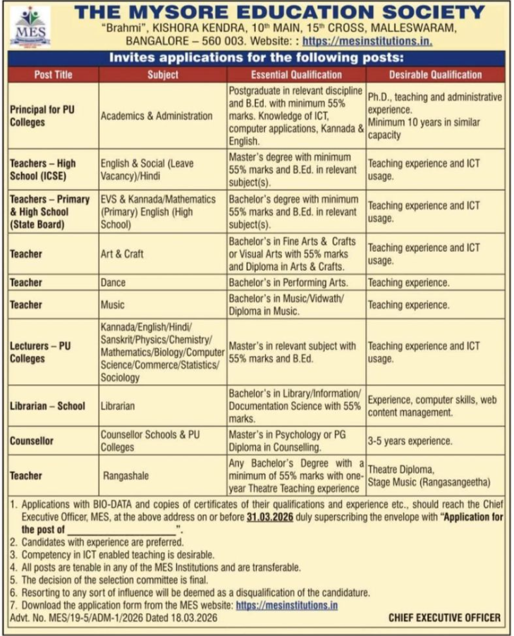 Mysore Education Society Recruitment 2026