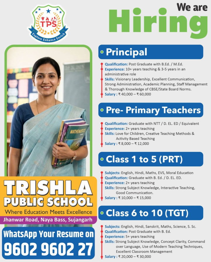 PRT and TGT Vacancies at Trishla Public School Sujangarh