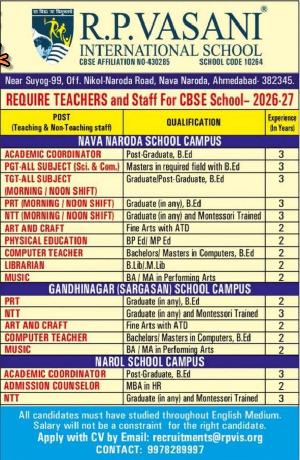 PRT and Staff Vacancies at RP Vasani International School