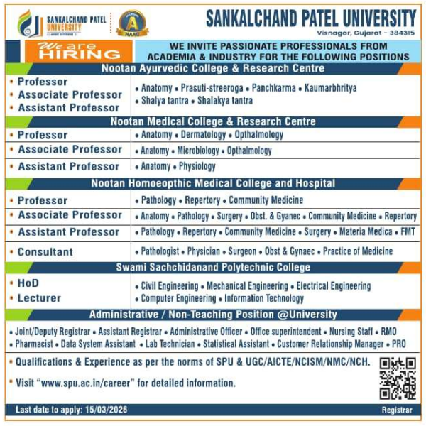 Faculty Recruitment 2026 at Sankalchand Patel University Gujarat
