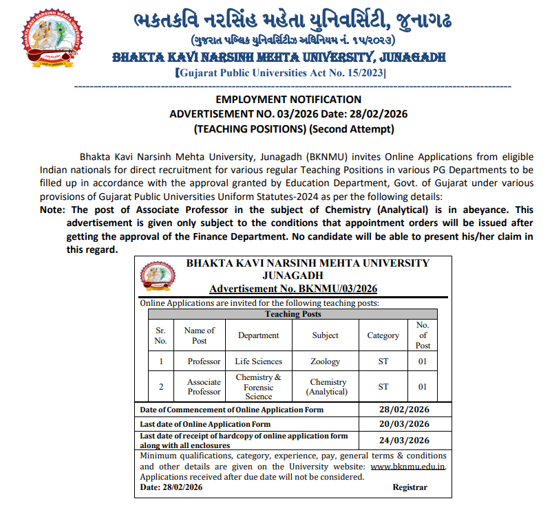 Bhakta Kavi Narsinh Mehta University Junagadh Faculty Recruitment 2026