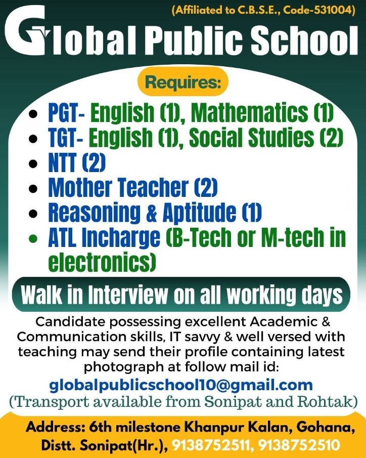 Global Public School Gohana Recruitment 2026