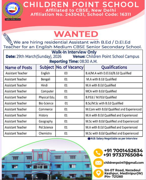 Children Point School Keshpur West Bengal Teacher Recruitment 2026