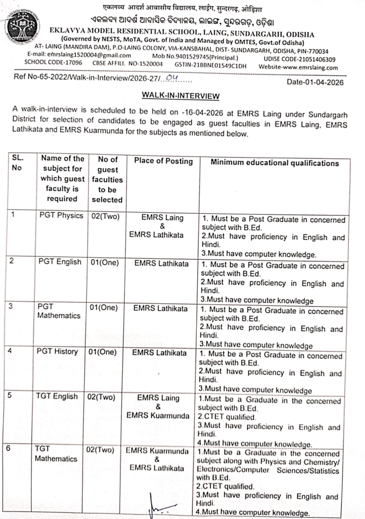 Guest Faculty Job Vacancy at Eklavya Model Residential School Sundargarh