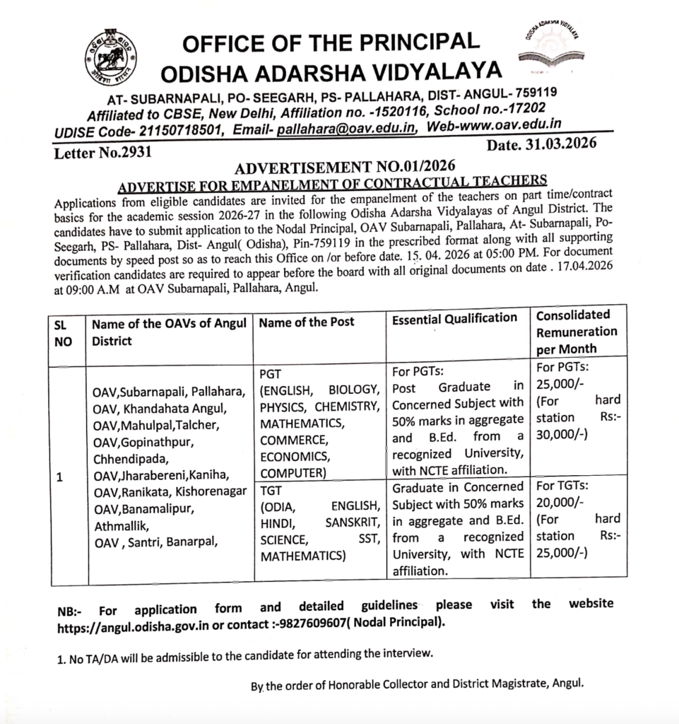 Odisha Adarsha Vidyalaya Angul Recruitment 2026