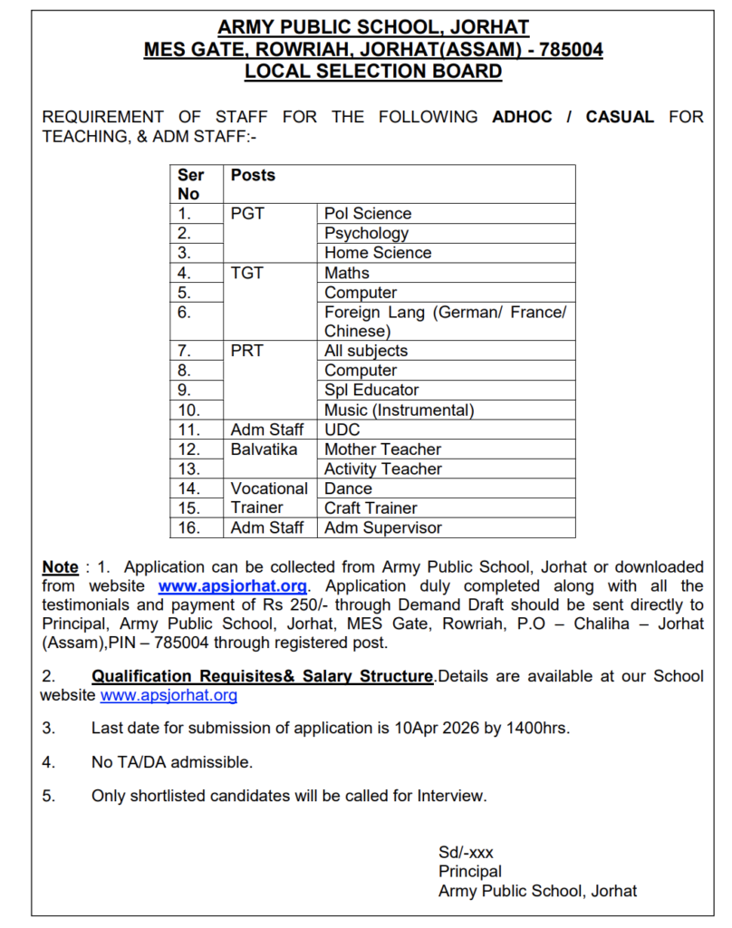 Army Public School Jorhat Recruitment 2026