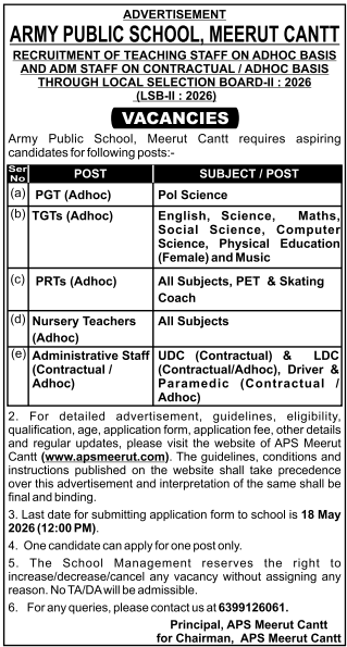 PRT and Nursery Teacher Vacancies at Army Public School Meerut Cantt 2026