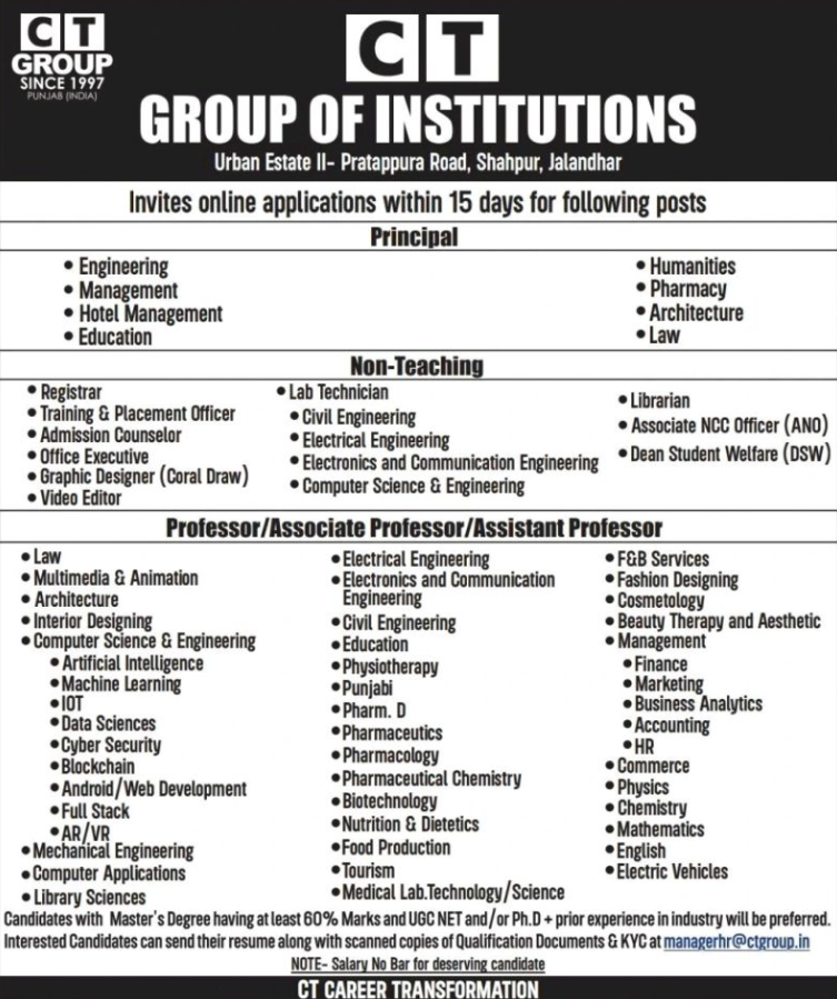 Assistant Professor and Principal Vacancies at CT Group of Institutions