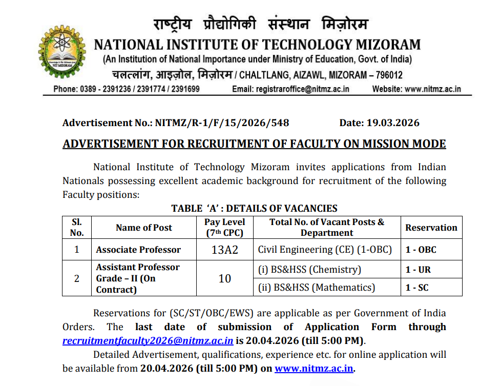 Assistant Professor and Associate Professor Vacancies at NIT Mizoram 2026