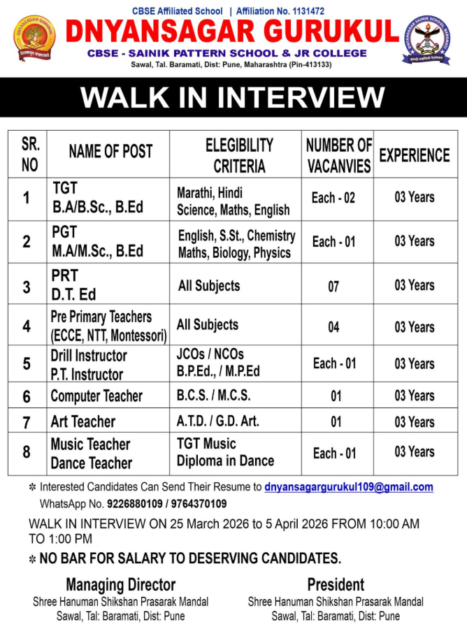 PRT and Pre-Primary Vacancies at Dnyansagar Gurukul