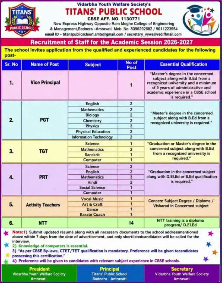 PRT and NTT Vacancies at Titans Public School Amravati 2026
