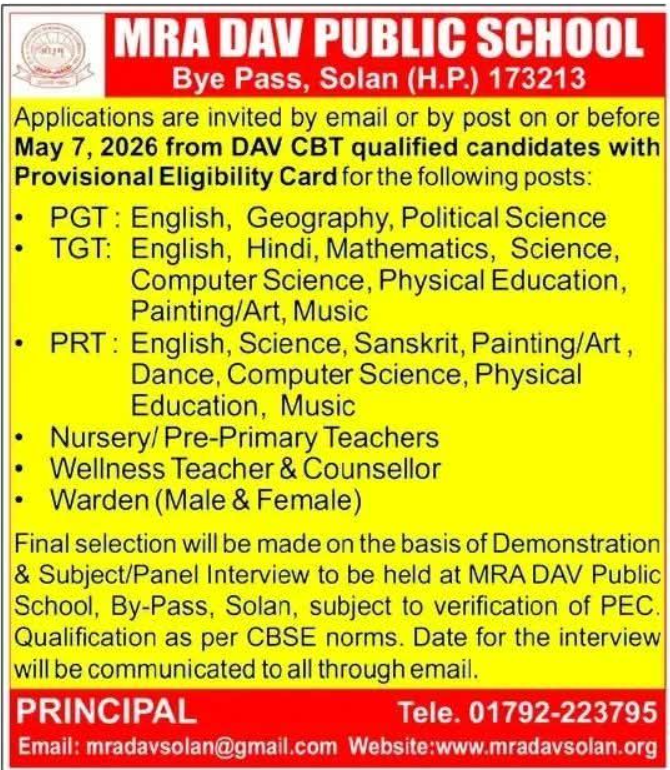 PRT and Staff Vacancies at MRA DAV Public School Solan 2026