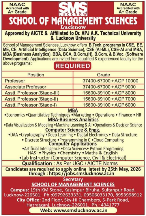 Associate and Assistant Professor Vacancies at SMS Lucknow 2026