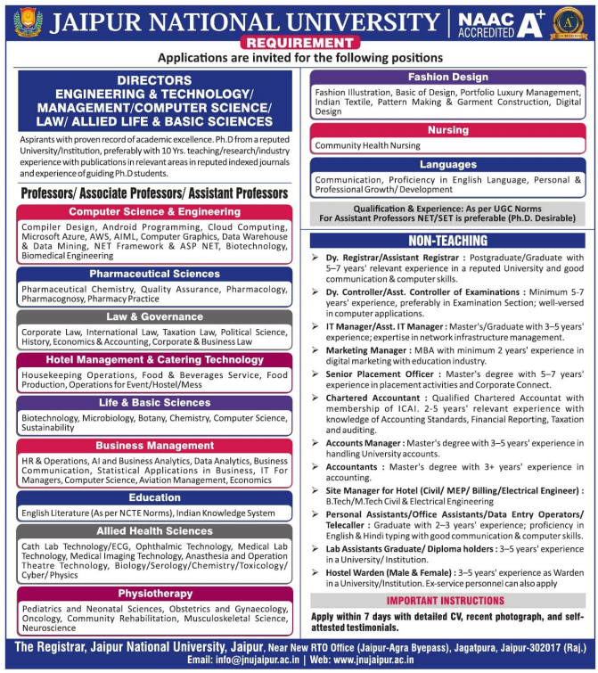 Directors and Non-Teaching Vacancies at Jaipur National University Jaipur 2026