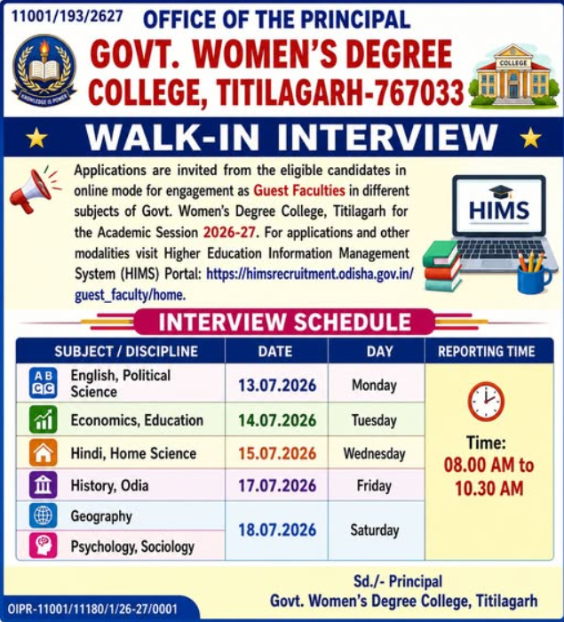 Govt. Women's Degree College Titilagarh Guest Faculty Recruitment 2026