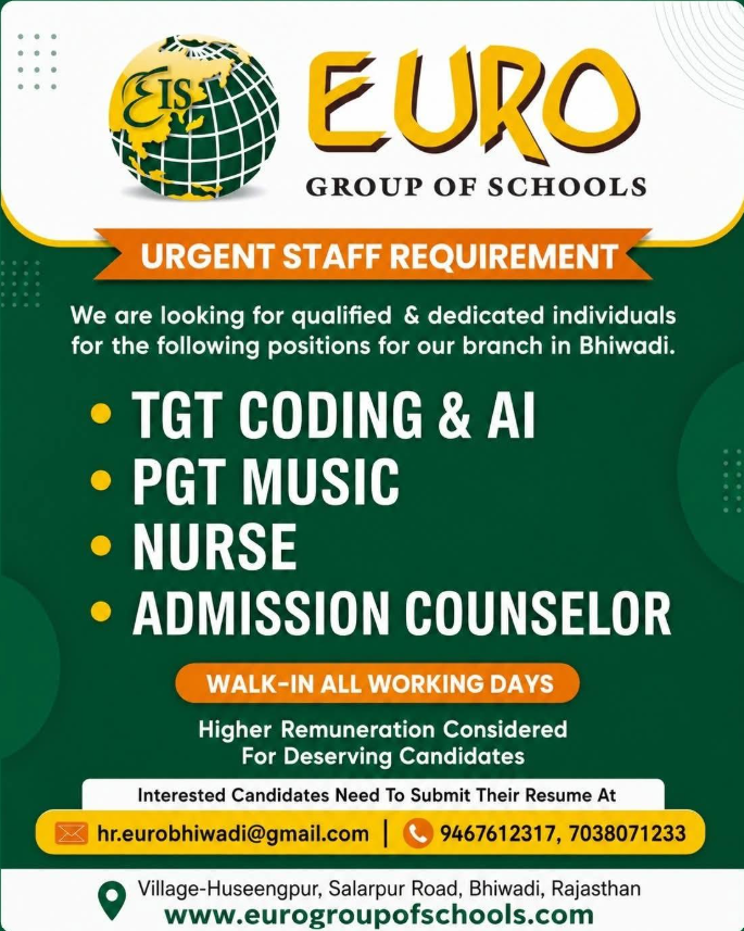 Euro Group of Schools Bhiwadi Recruitment 2026