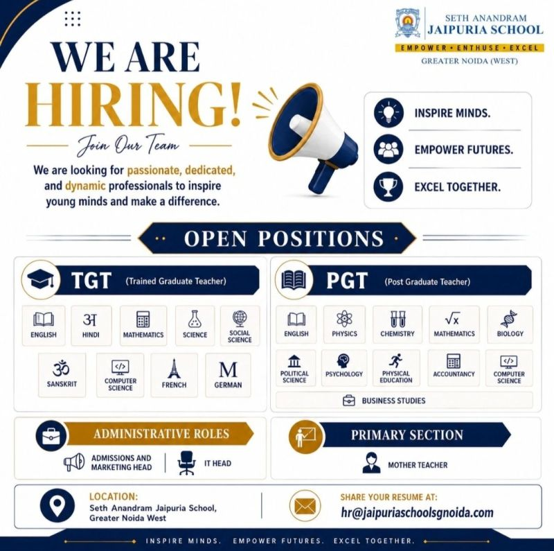 Seth Anandram Jaipuria School Greater Noida West Recruitment 2026